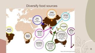 Ensuring Food Security in Singapore: A Comprehensive Guide