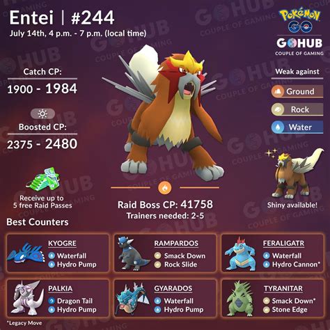 Entei Best Moveset: Unleash the Legendary Fire Cat's True Power