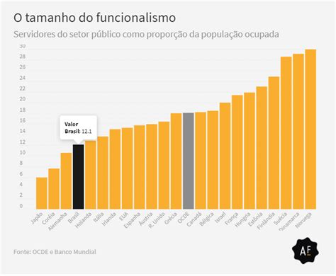 Entenda o Funcionalismo do E55.com e Mergulhe no Mundo das Apostas Online