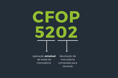 Entendendo a 5202 CFOP