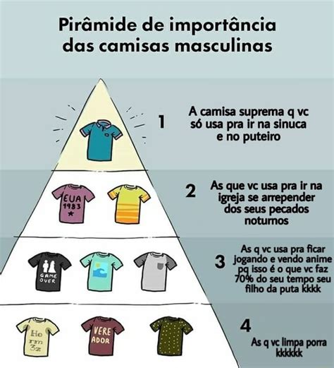 Entendendo a Importância das Camisas Antigas