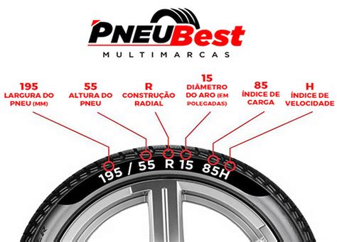 Entendendo as Especificações do Pneu 175 70 R14