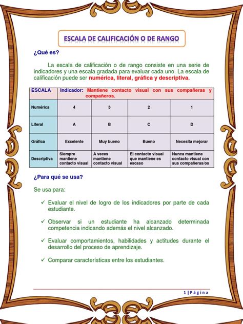 Entendiendo las Escalas de Calificación