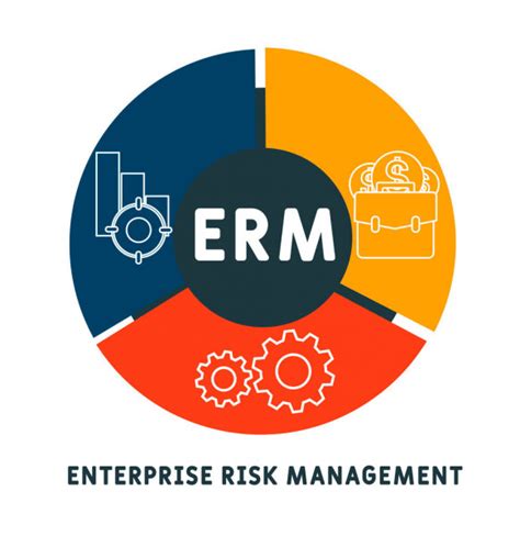 Enterprise Risk Jobs: A Comprehensive Guide to Navigating the Risk Landscape