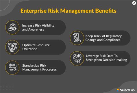 Enterprise Risk Management: 101 Ways to Protect Your Business