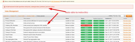 Enterprise_catalog Product_attribute_backend_urlkey