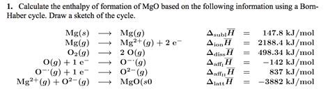 Enthalpy of Formation of MgO: A Comprehensive Guide