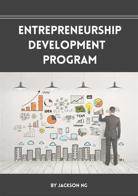Entrepreneurship Development and Management Doc