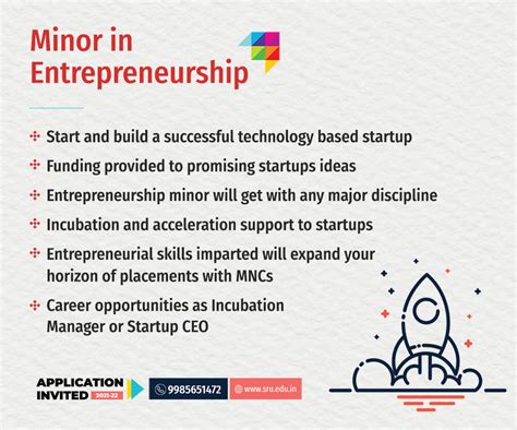 Entrepreneurship Minor: