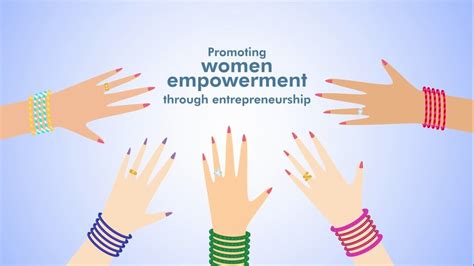 Entrepreneurship and Women Empowerment Doc