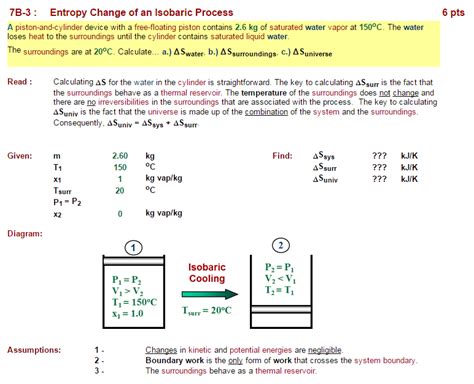 Entropy Problems And Solutions Kindle Editon