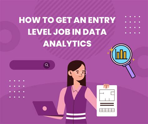 Entry Level Data Entry: 12,000+ Job Openings in the U.S.