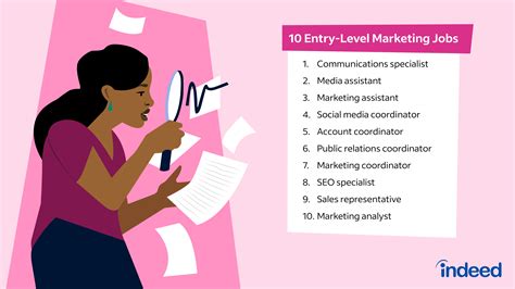 Entry-Level Advertising Jobs: A Comprehensive Guide to Kickstart Your Career in Marketing