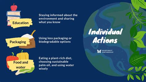 Environmental Action A Guide for Individuals and Communities Epub