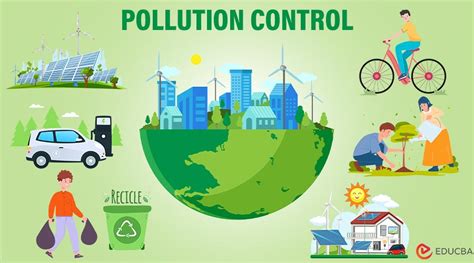 Environmental Pollution and Control Epub