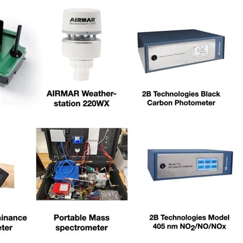 Environmental Sensing Suite: