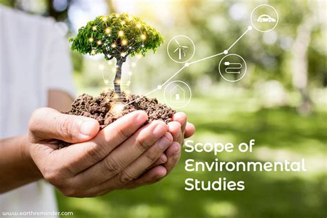 Environmental Studies Epub