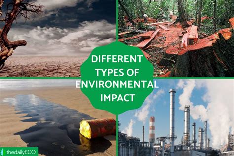 Environmental impact: