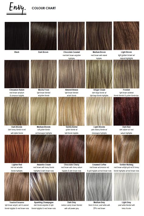 Envy Wigs: Unveil Your Perfect Hair Color with Our Comprehensive Chart