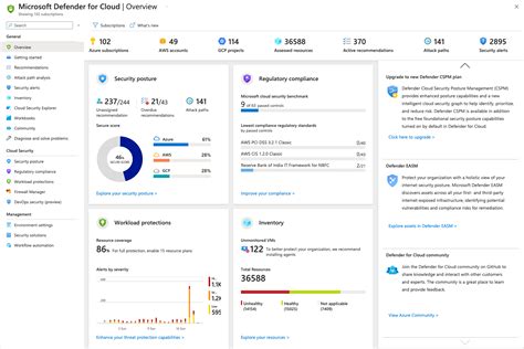 EonCloud: Your Comprehensive Guide to Cloud Computing in 2025