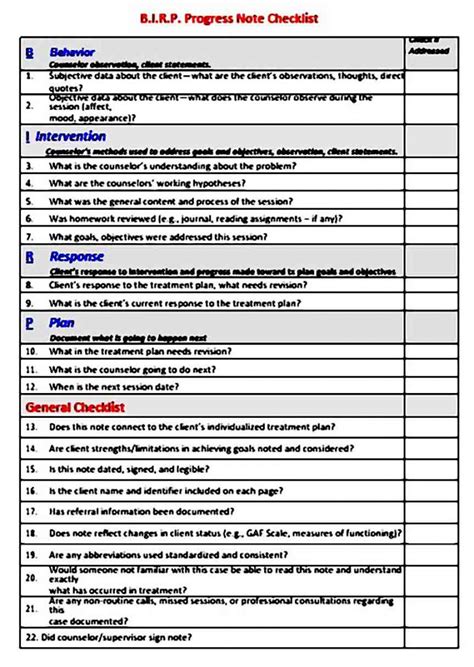 Epic Progress Note Templates