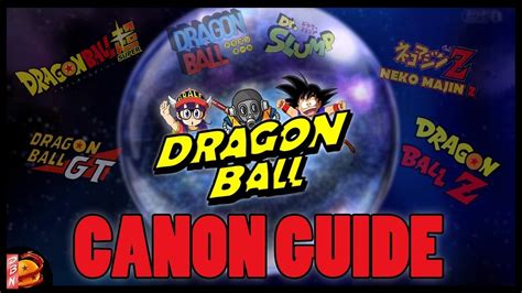 Episode 34: Dragon Ball Canon - A Comprehensive Guide