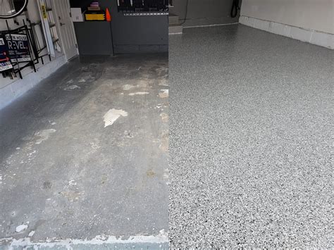 Epoxy Garage Floors: The Ultimate Guide