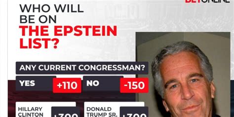 Epstein List Odds: Speculations and Unseen Connections