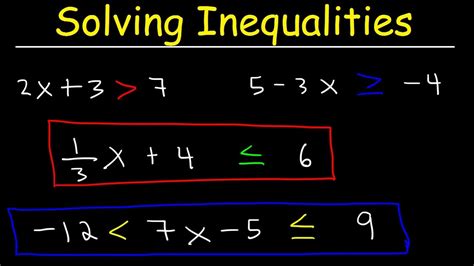 Equations and Inequalities Solver: The Ultimate Solution for Mathematical Challenges