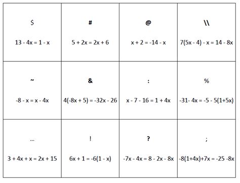 Equations with Variables on Both Sides: A Comprehensive Guide to Solving for the Unknown