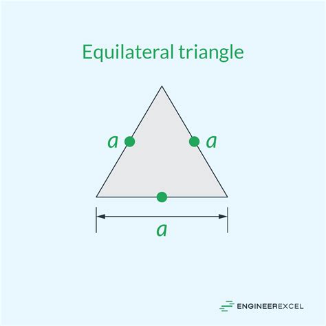 Equilateral Triangle Cross Section Formula: A Comprehensive Guide
