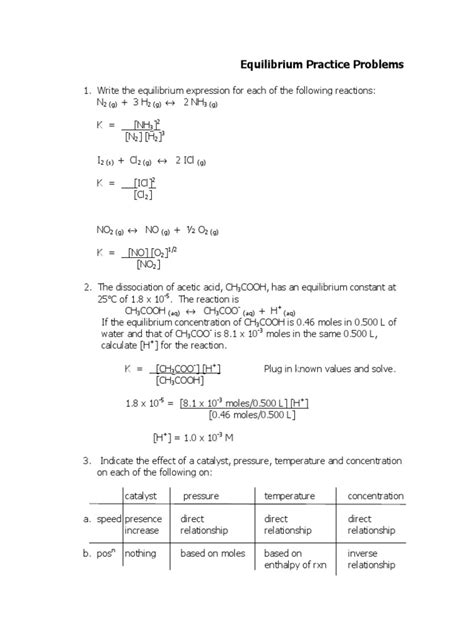 Equilibrium Practice Problems With Answers Kindle Editon