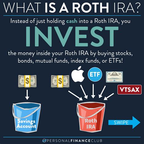 Equip Yourself: Transferring Funds to a Roth IRA in 2023