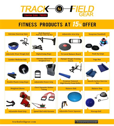 Equipment of Track and Field Athletics: A Comprehensive Guide