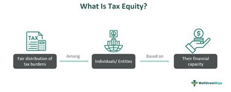 Equitable Tax Smart: Strategies for a Fair and Efficient Tax System