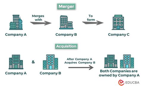 Equitable vs. Mather Group: A Tale of Two Insurance Titans in the Digital Era