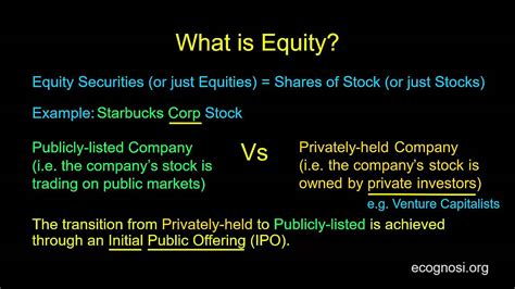 Equity中文：实现金融包容性和经济赋权