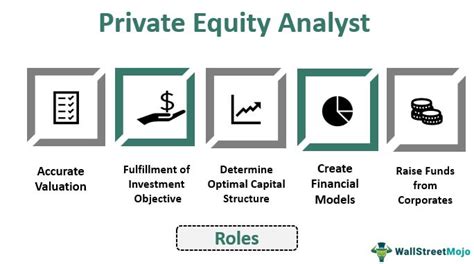 Equity Analyst Jobs: A Lucrative Path for Finance Professionals