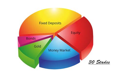 Equity Bonds: A Path to Broaden Portfolio Horizons