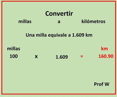 Equivalencia Milla Km: The Intriguing Connection Between Two Distance Units