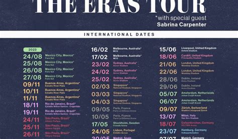 Eras Tour Europe Dates: 20 Cities, 23 Shows, and Unforgettable Memories