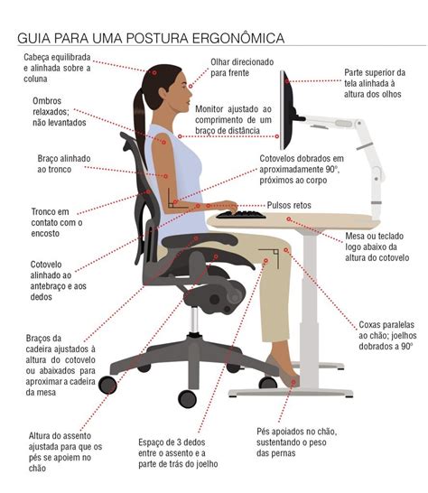 Ergonômico e Confortável