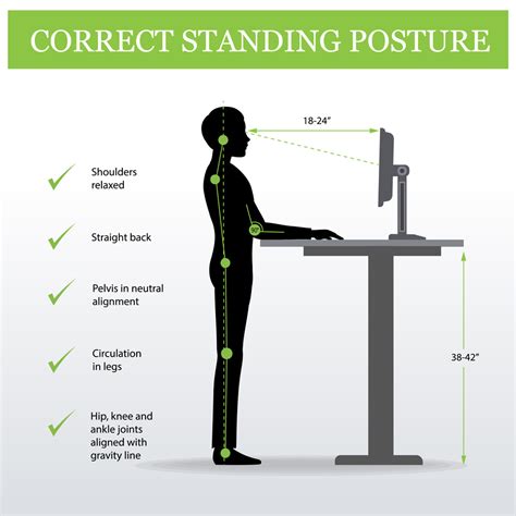 Ergonomic Designs: