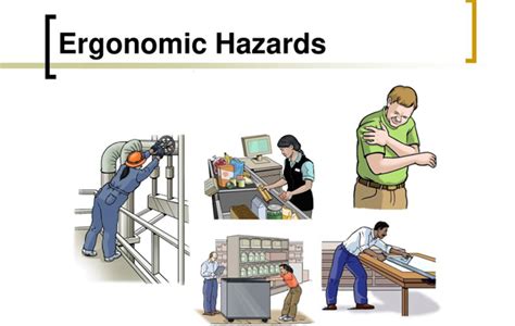 Ergonomic Hazards: A Comprehensive Guide to Common Workplace Risks