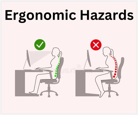 Ergonomic Hazards: A Comprehensive Guide to Risks and Prevention