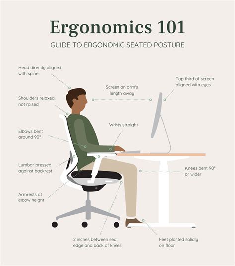 Ergonomics 101: The Significance of Proper Posture