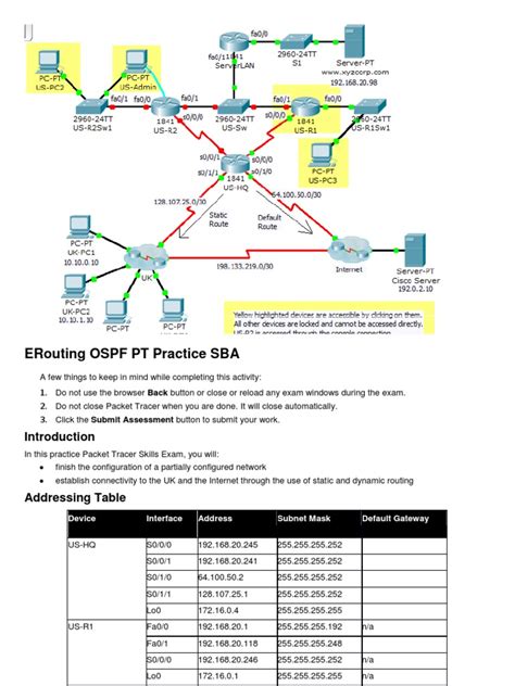 Erouting Pt Practice Sba Ospf Answers 2012 Kindle Editon