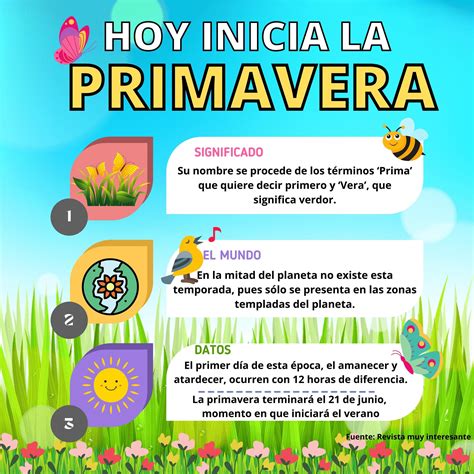 Es Primavera Doc