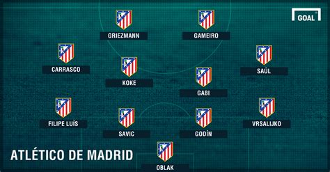 Escalações de Bétis x Atlético de Madrid: Quem Leva Vantagem em Campo?