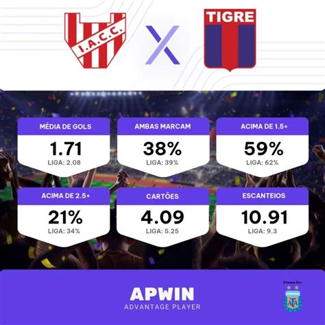 Escalações de River Plate x Defensa y Justicia: Guia para o Espectador